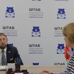 Эдуард Козлов: «Единая Россия делает главное — работает для людей»