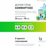 В Рязанской области создается волонтерский штаб для помощи в проведении голосования за объекты благоустройства