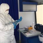 Молодогвардейцы продолжают работу вместе с волонтерами-медиками
