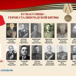 В Сети появилась страница о кузбассовцах, участвовавших в Сталинградской битве