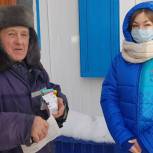 Волонтеры Федоровского района оказывают помощь людям на самоизоляции