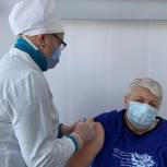 Врачи мобильной поликлиники начали вакцинацию жителей отдаленных сел