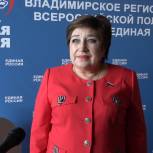 Ольга Хохлова: Президент уделяет особое внимание поддержке многодетных семей