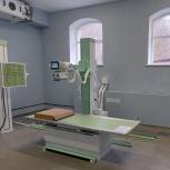 Проект «Здоровое будущее»: В Светлогорске и Янтарном запустили новые рентген-аппараты