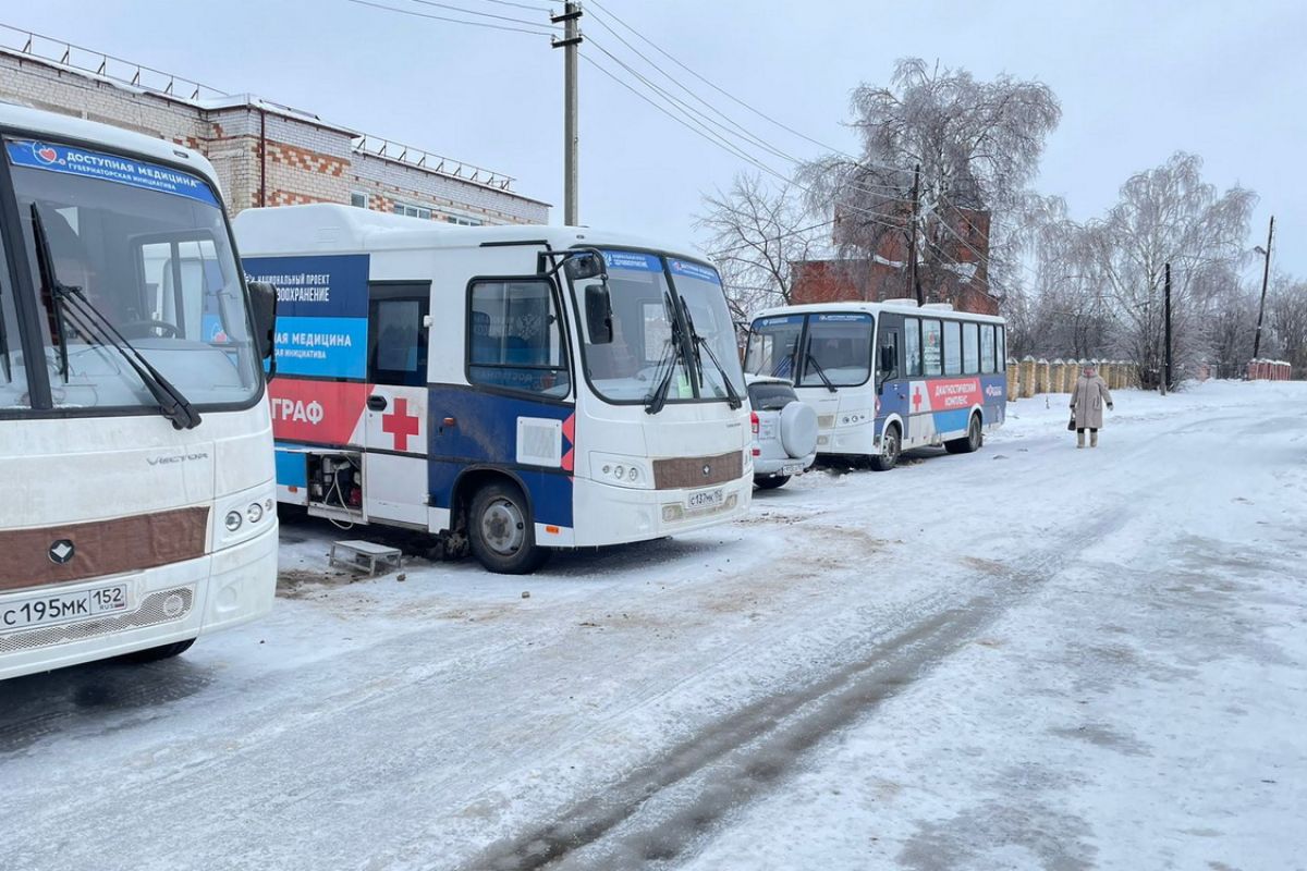 Более 6,7 тысячи жителей региона стали пациентами «Поездов здоровья» с  начала года