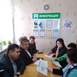 Малмыжские партийцы обсудили планы работы на ближайшую перспективу