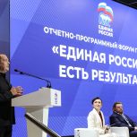 Дмитрий Медведев: «Единая Россия» осознаёт ответственность за судьбу страны, поэтому пойдёт на выборы с народной программой