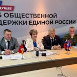 Партпроект «Женское движение Единой России» запустил сбор предложений в новую Народную программу партии