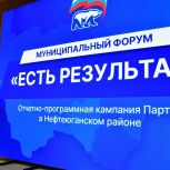 В Нефтеюганском районе прошёл муниципальный форум «ЕСТЬ РЕЗУЛЬТАТ»