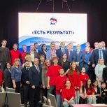 «Единая Россия» вместе с жителями Когалыма обсудила планы развития города