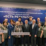 Региональный форум «Есть результат» по Народной программе «Единой России» прошел в Тюмени