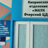 Реализация проекта «Культура малой Родины» на территории Пермского края в 2026 году