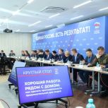 Жильё, достойная зарплата, карьерный рост: в новую народную программу «Единой России» предлагают включить систему мотивации для привлечения кадров в промышленность