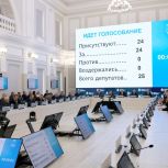 Стал известен новый состав Молодёжного парламента
