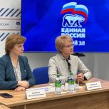 «Единая Россия» в Марий Эл подвела итоги партийного проекта «Мир возможностей»