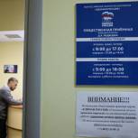 В Смоленскую приемную «Единой России» в 2020 году обратилось более тысячи граждан