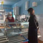 Касли: Контроль горячего питания в общеобразовательных организациях