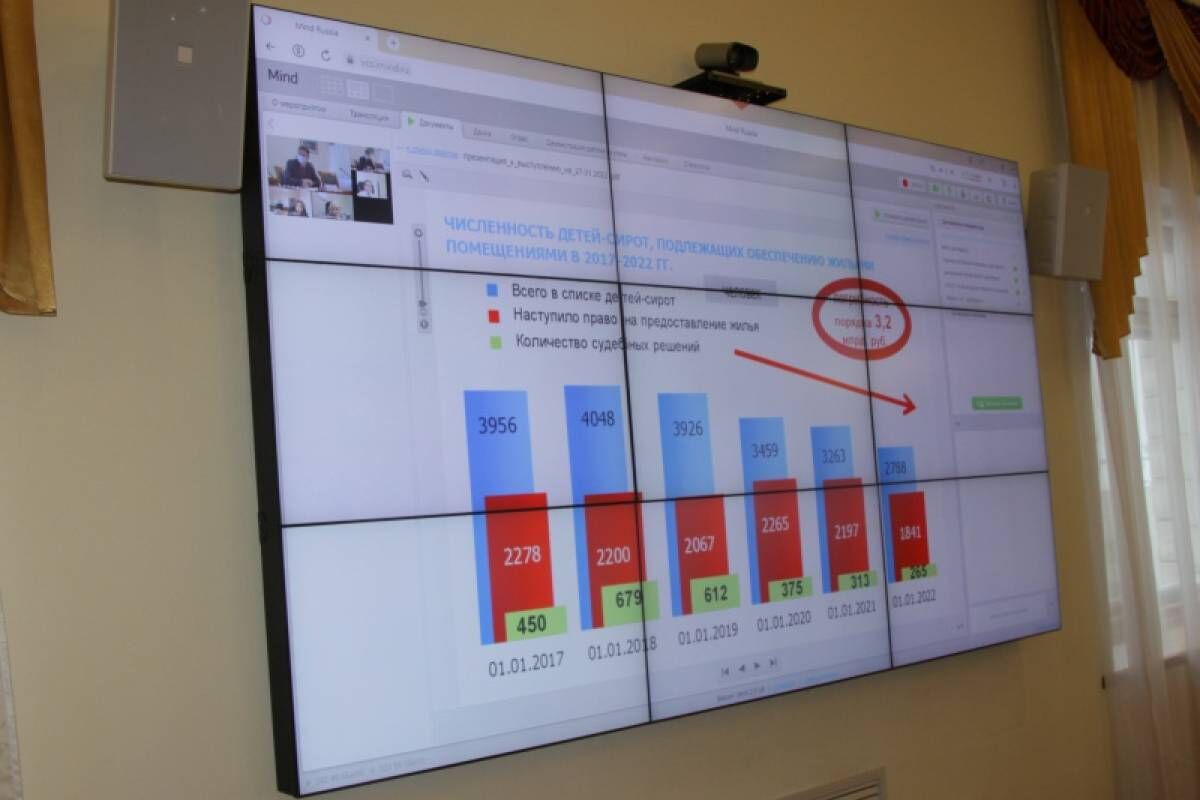 Работу по предоставлению жилья для детей-сирот в Вологодской области  прокуратура оценила как эффективную