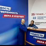 В Штабе общественной поддержки жители Прикамья ставят подписи в поддержку выдвижения кандидата Владимира Путина на должность Президента РФ