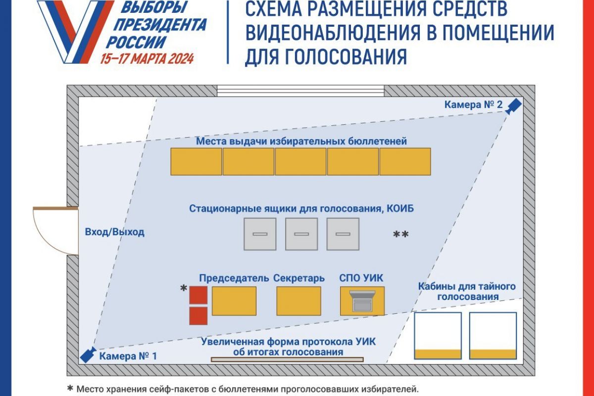 В Тульской области контроль за выборами Президента обеспечат  видеонаблюдением