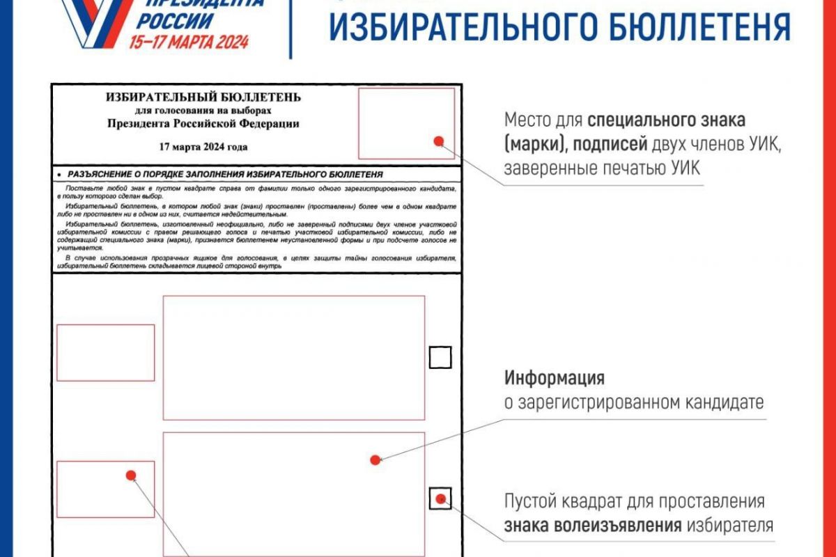 Стало известно, как будет выглядеть избирательный бюллетень на выборах  Президента России