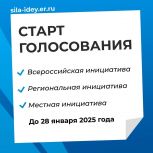 На Всероссийский конкурс гражданских инициатив подано более 2,3 тысяч заявок