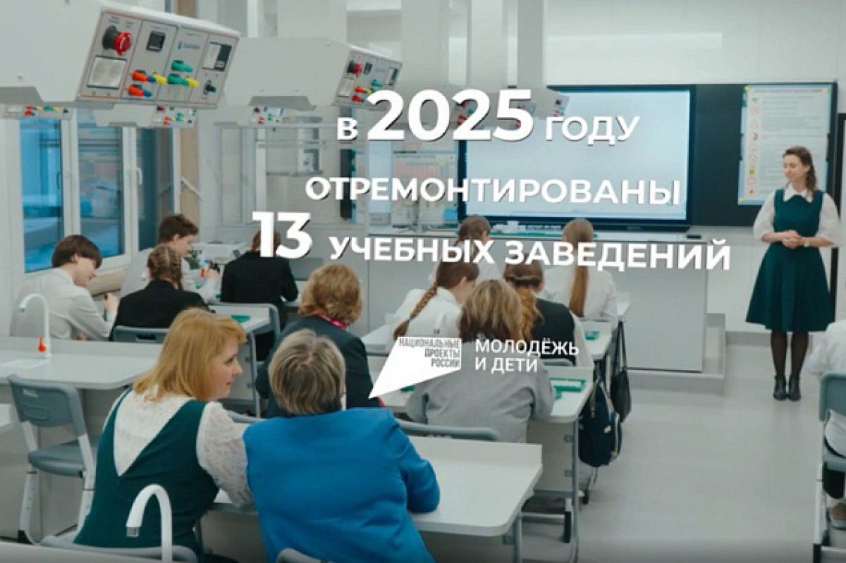 Народная программа ЕР: развитие образования и поддержка молодежи являются важнейшими задачами для Архангельской области