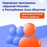 Ключевой частью «Народной программы» партии «Единая Россия» является ремонт дорог