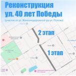 По народной программе «Единой России» в Югорске обновят 700 метров дорожного полотна