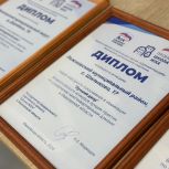 В Ивановской области подвели итоги конкурса «Лучший дом. Лучший двор» в рамках партийного проекта «Школа ЖКХ»