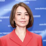 Альфия Когогина: Законопроект о едином подходе к развитию инвестиционной деятельности направлен на улучшение делового климата