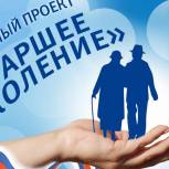 «Ярмарка здоровья» пройдет в Ангарске под эгидой «Единой России»