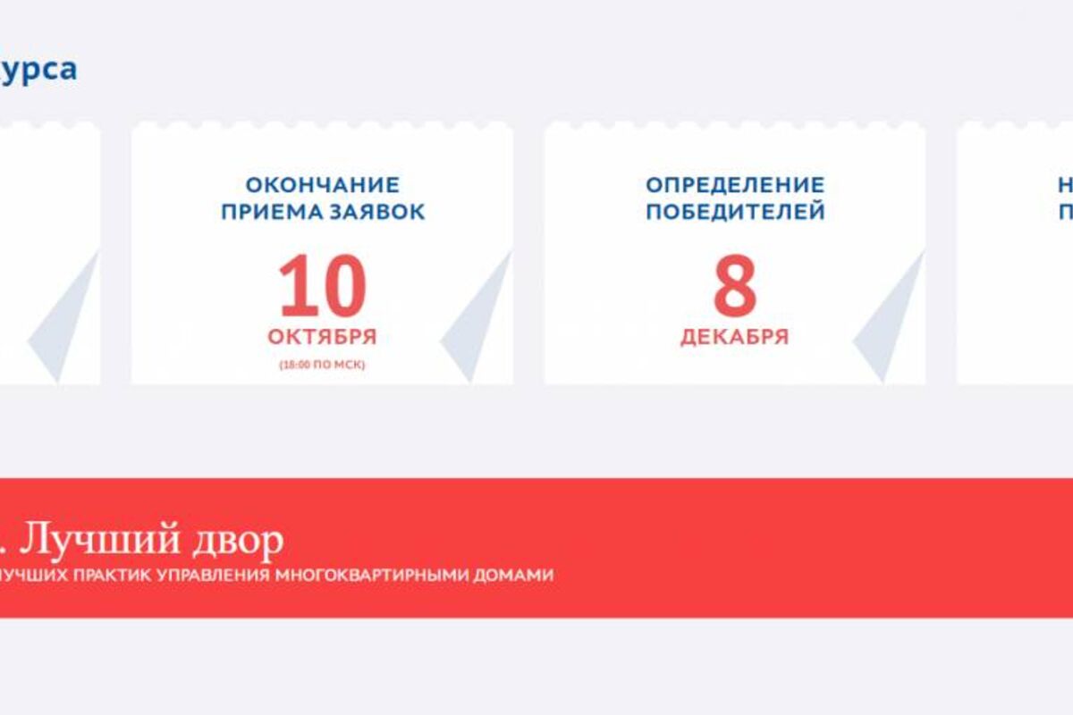 «Единая Россия» запустила второй Всероссийский конкурс лучших практик управления многоквартирными домами «Лучший дом. Лучший двор»
