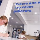 На Кубани с начала года заключили 4,8 тысяч соцконтрактов