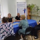 В муниципалитетах региона проходят заседания Клуба работодателей