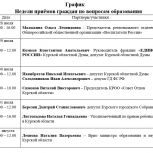 Партийцы объявили о начале недели приемов граждан по вопросам образования
