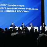 Ямальцы о реализации Народной Программе «Единой России», ключевых задачах и вызовах стоящих перед регионом и партией