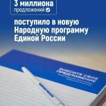 Дмитрий Медведев: В новую Народную программу «Единой России» поступило почти три миллиона предложений
