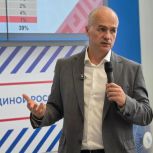 Налаженная обратная связь с людьми — зона ответственности первичных отделений