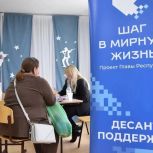 На еженедельном совещании Главы Чувашии были рассмотрены результаты проекта «Шаг в мирную жизнь»