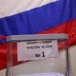Выборы депутатов Законодательного собрания Нижегородской области VII созыва пройдут 19 сентября 2021 года