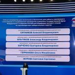 Александр Ильтяков утверждён кандидатом на выборы в Госдуму по одномандатному избирательному округу №108
