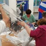 «Единая Россия» получила 67% мандатов на выборах депутатов