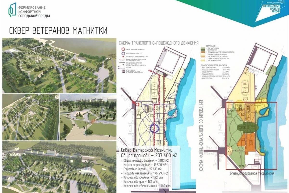 Жители Магнитогорска проголосовали за Парк Ветеранов