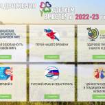 «Единая Россия» подвела итоги регионального этапа акций в рамках проекта «Мир возможностей»