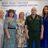 В Тюменской области «Единая Россия» запустила для молодёжи цикл встреч с героями