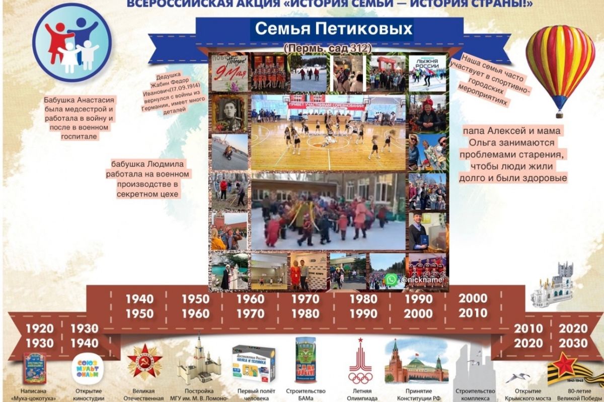 В Прикамье определены победители акции «История семьи – история страны»