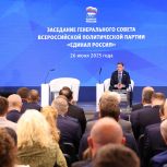 Дмитрий Медведев: Международное направление работы «Единой России» в современных условиях приобретает особое значение