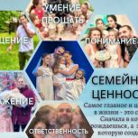 Проект «Крепкая семья» г.Череповец запускает флешмоб семейных фотографий «ЖИЗНЬ ЗАМЕЧАТЕЛЬНЫХ СЕМЕЙ», посвящённый самому прекрасному празднику-Дню семьи, любви и верности!