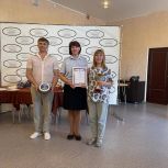 В Кыштымском городском округе подвели итоги конкурса «Безопасная весна 2025» в рамках реализации партийного проекта «Единой России» «Безопасные дороги»